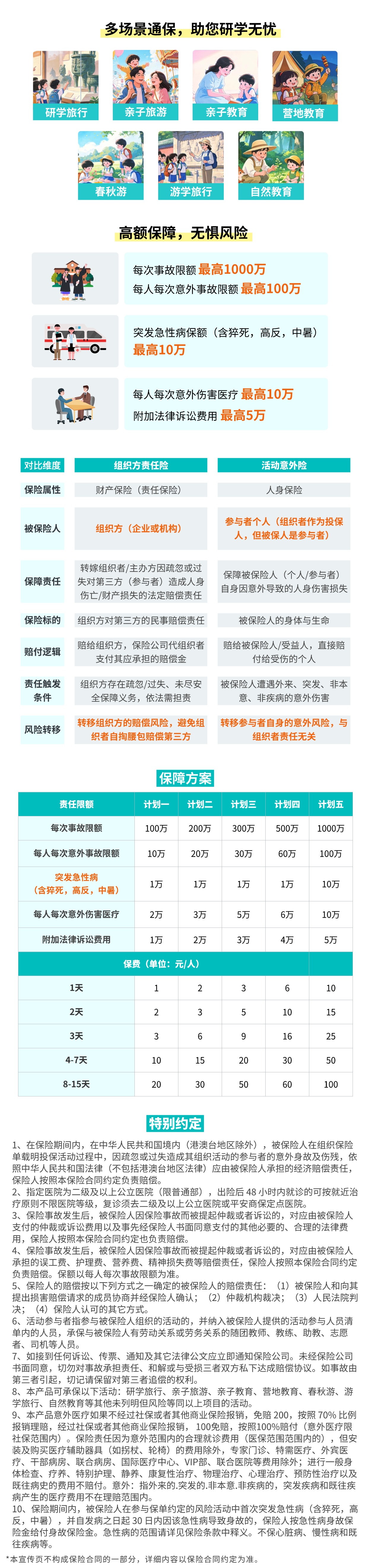 平安趣研学组织方责任险 详情