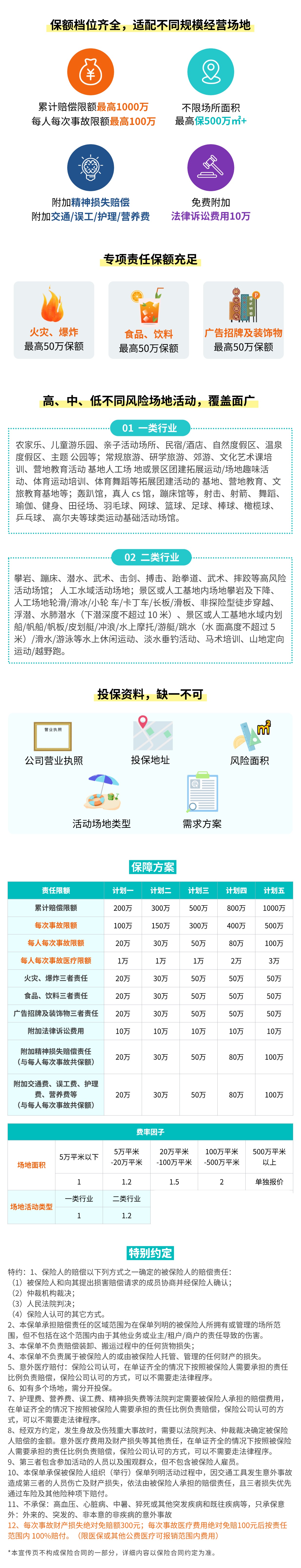 安星保平安公众责任险 详情