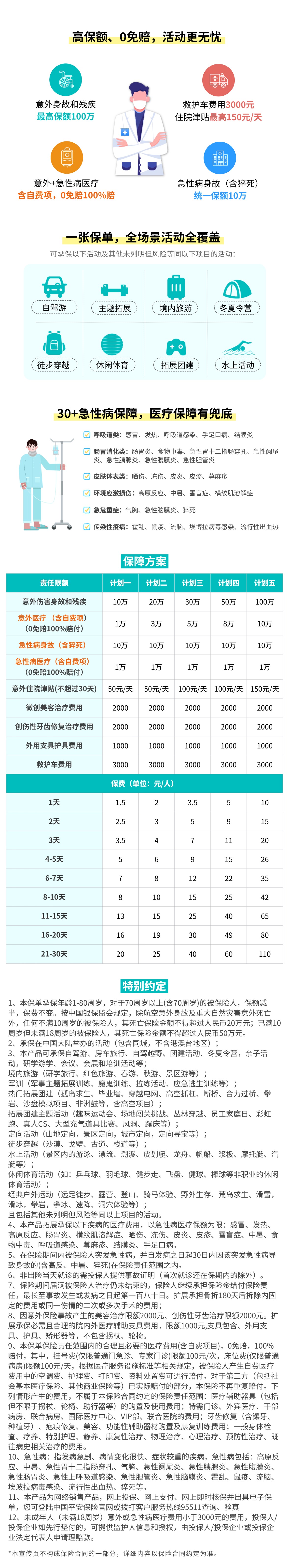 平安趣户外保障 详情