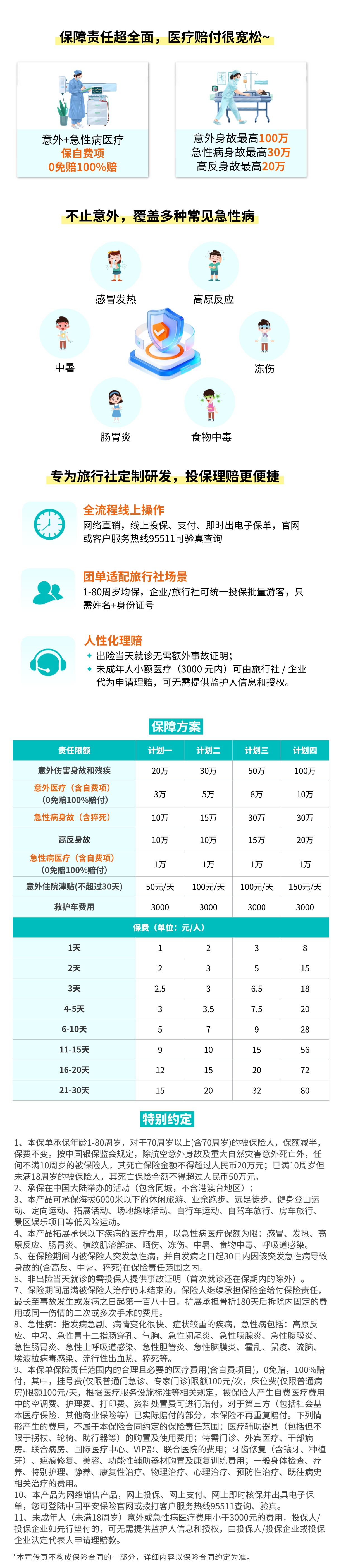 平安趣旅行保障 (旅行社版) 详情