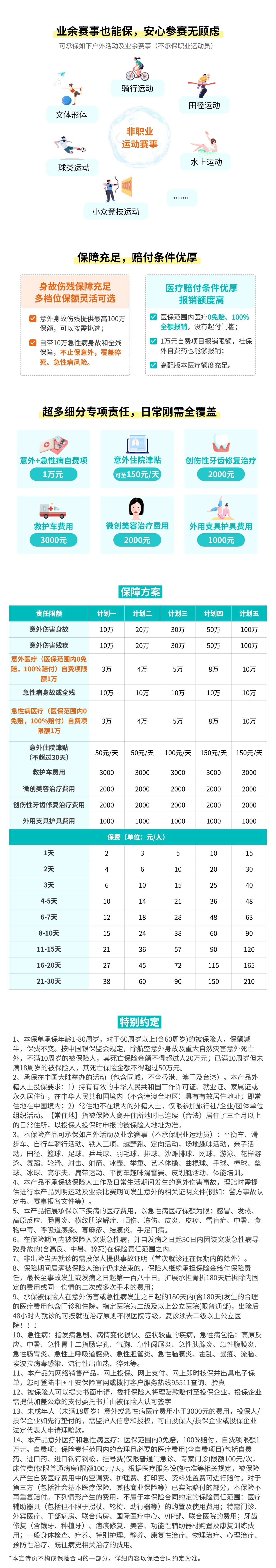 平安趣体育运动专属保险(自费版) 详情