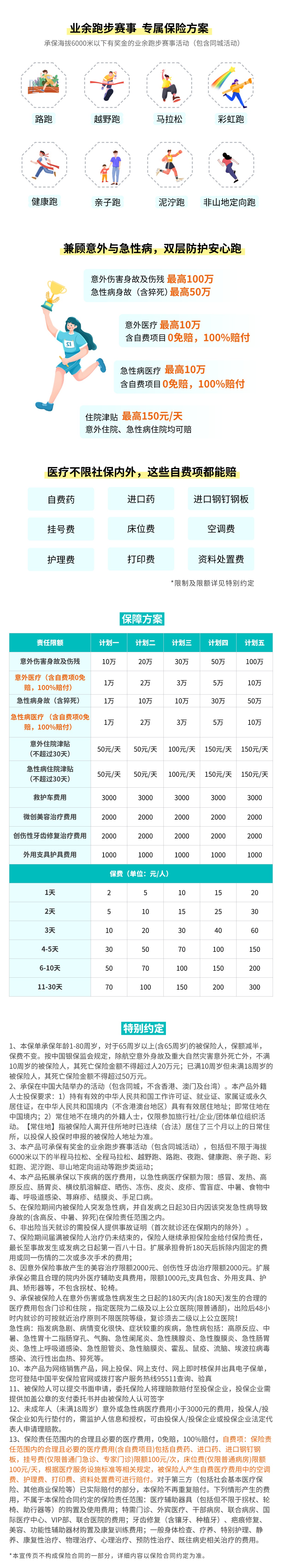 平安趣跑运动保障(升级版) 详情